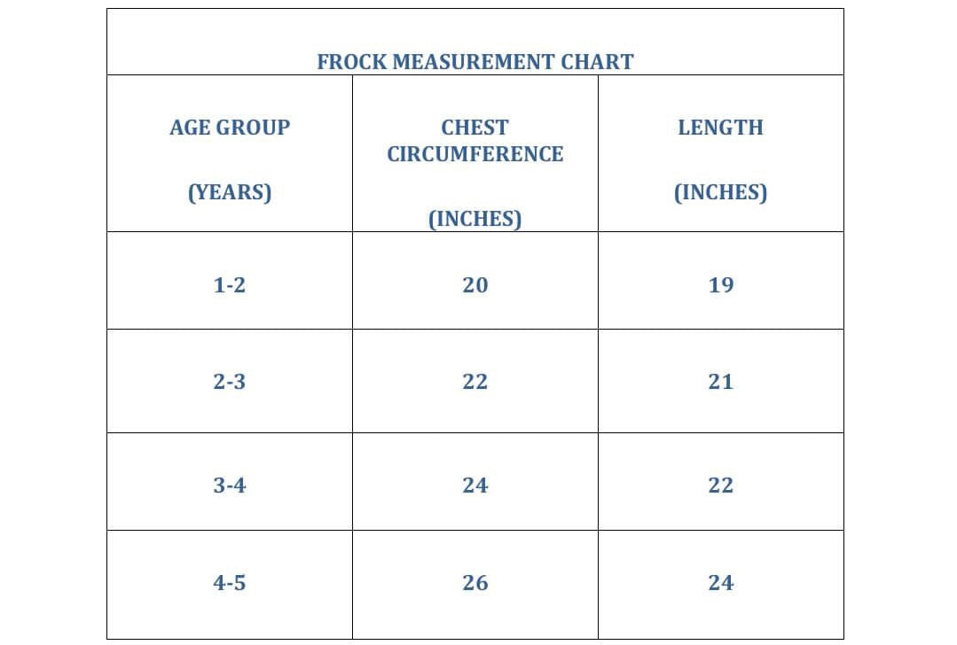 Size chart for frocks